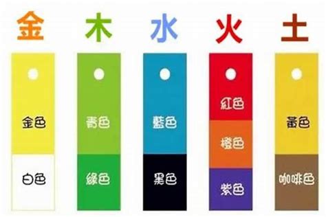 灰色五行|五行屬什麼？灰色代表著什麼樣的五行屬性？ 